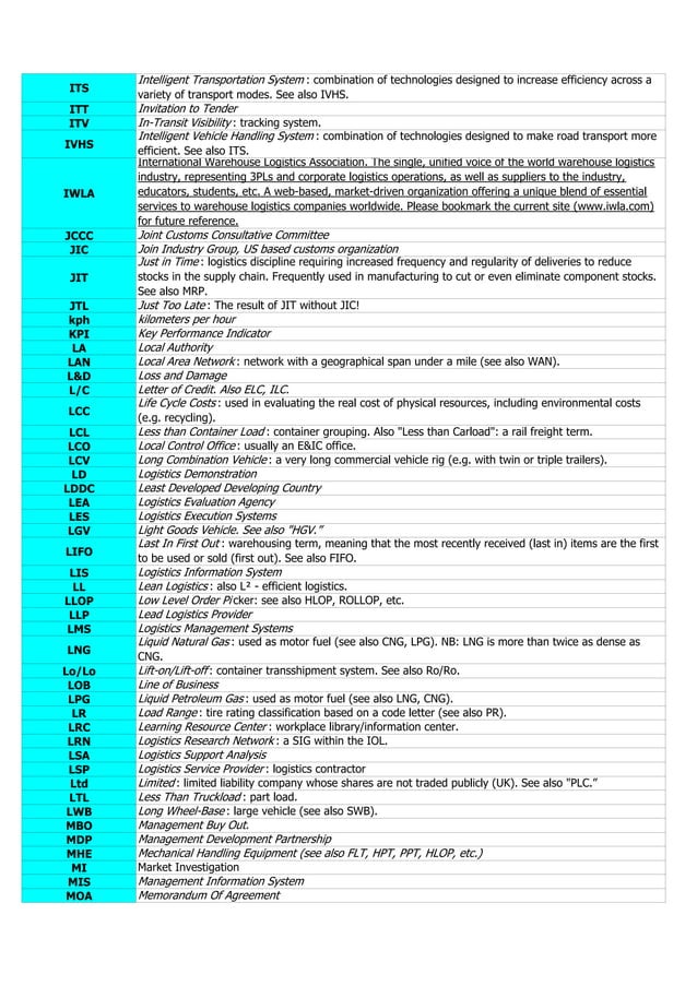Logistics abbreviation usa terms PDF