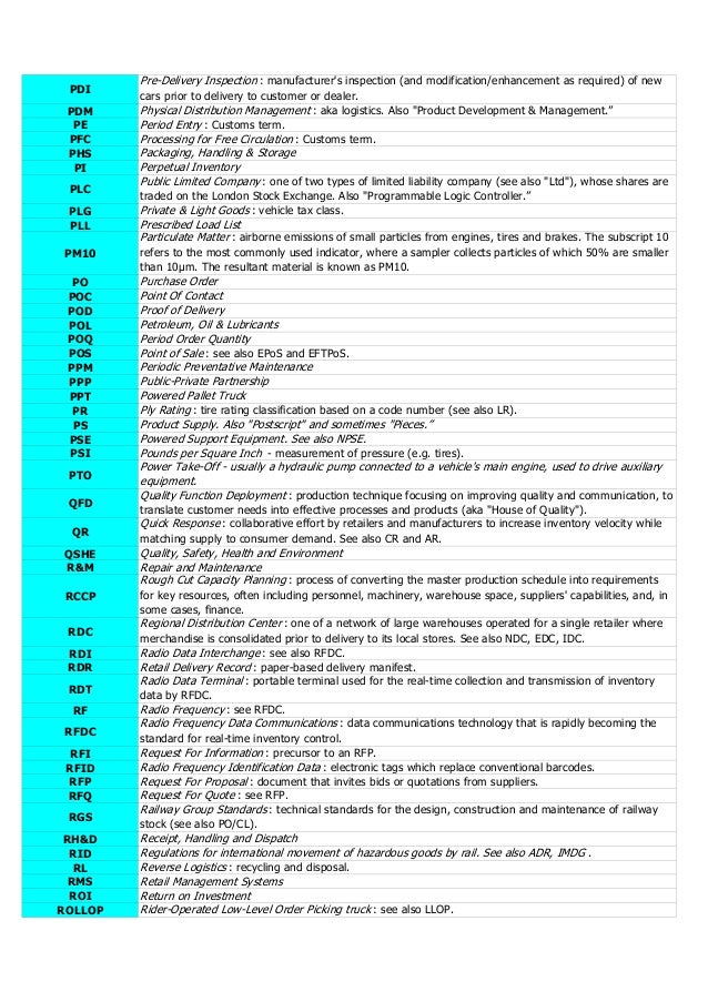 CL Abbreviation Reference airingengineering