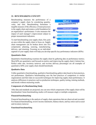 LOGISTICS AND SUPPLY CHAIN MANAGEMENT ISBN- 978-81-969444-0-7
109 | P a g e
22. BENCHMARKING CONCEPT
Benchmarking measures the performance of a
company’s supply chain by considering quantity,
value, and time. Benchmarking formulates a
tangible measure of the efficiency of main processes
in the supply chain and creates a solid foundation for
an organization’s performance. It also measures the
impact of each manager’s improvement subject to
proper measurement indicators.
To start benchmarking your supply chain, first, pick
an area within the supply chain to focus on. Supply
chain management can be broken down into five
components: planning, sourcing, manufacturing,
delivery, and returning. Focusing on an individual
segment of your supply chain will help you develop specific key performance indicators (KPIs).
Quantitative Data
Quantitative benchmarking examines the supply chain by gathering data on performance metrics.
Most KPIs are quantitative and focused on metrics and improving the supply chain’s bottom line.
Perfect order rate, inventory turnover, and on-time delivery percentages are all examples of
quantitative KPIs your supply chain should benchmark.
Qualitative Data
Unlike quantitative benchmarking, qualitative benchmarking gathers data based on best practices,
not performance. Qualitative benchmarking uses the best practices of competitors or similar
organizations and their data on successful techniques for improving supply chain performance. It
analyzes differences in practices such as production techniques, quality testing, training methods,
and morale without measuring results.
Components of a Benchmarking Study
After data and standards are projected, one can note which components of the supply chain will be
benchmarked. Some benchmarking studies will measure single or multiple components.
Financial benchmarking
Financial benchmarking is the analysis of supply chain operations that are observed and recorded.
For financial benchmarking, review income statements, balance sheets, and key ratios such as asset
and inventory turnover.
Functional benchmarking
 