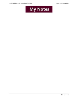 LOGISTICS AND SUPPLY CHAIN MANAGEMENT ISBN- 978-81-969444-0-7
119 | P a g e
 