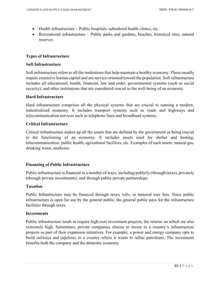 LOGISTICS AND SUPPLY CHAIN MANAGEMENT ISBN- 978-81-969444-0-7
65 | P a g e
 Health infrastructure – Public hospitals, subsidized health clinics, etc.
 Recreational infrastructure – Public parks and gardens, beaches, historical sites, natural
reserves
Types of Infrastructure
Soft Infrastructure
Soft infrastructure refers to all the institutions that help maintain a healthy economy. These usually
require extensive human capital and are service-oriented toward the population. Soft infrastructure
includes all educational, health, financial, law and order, governmental systems (such as social
security), and other institutions that are considered crucial to the well-being of an economy.
Hard Infrastructure
Hard infrastructure comprises all the physical systems that are crucial to running a modern,
industrialized economy. It includes transport systems such as roads and highways and
telecommunication services such as telephone lines and broadband systems.
Critical Infrastructure
Critical infrastructure makes up all the assets that are defined by the government as being crucial
to the functioning of an economy. It includes assets used for shelter and heating,
telecommunication, public health, agricultural facilities, etc. Examples of such assets: natural gas,
drinking water, medicine.
Financing of Public Infrastructure
Public infrastructure is financed in a number of ways, including publicly (through taxes), privately
(through private investments), and through public-private partnerships.
Taxation
Public Infrastructure may be financed through taxes, tolls, or metered user fees. Since public
infrastructure is open for use by the general public, the general public pays for the infrastructure
facilities through taxes.
Investments
Public infrastructure tends to require high-cost investment projects, the returns on which are also
extremely high. Sometimes, private companies choose to invest in a country’s infrastructure
projects as part of their expansion initiatives. For example, a power and energy company opts to
build railways and pipelines in a country where it wants to refine petroleum. The investment
benefits both the company and the domestic economy.
 
