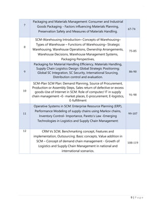 LOGISTICS AND SUPPLY CHAIN MANAGEMENT ISBN- 978-81-969444-0-7
9 | P a g e
7
Packaging and Materials Management: Consumer and Industrial
Goods Packaging - Factors influencing Materials Planning,
Preservation Safety and Measures of Materials Handling.
67-74
8
SCM-Warehousing Introduction– Concepts of Warehousing–
Types of Warehouse – Functions of Warehousing– Strategic
Warehousing, Warehouse Operations, Ownership Arrangements,
Warehouse Decisions, Warehouse Management Systems,
Packaging Perspectives,
75-85
9
Packaging for Material Handling Efficiency, Materials Handling,
Supply Chain Logistics Design: Global Strategic Positioning;
Global SC Integration, SC Security, International Sourcing,
Distribution control and evaluation.
86-90
10
SCM-Plan SCM Plan: Demand Planning, Source of Procurement,
Production or Assembly Steps, Sales return of defective or excess
goods-Use of Internet in SCM: Role of computer/ IT in supply
chain management –E- market places, E-procurement, E-logistics,
E-fulfillment
91-98
11
Operative Systems in SCM: Enterprise Resource Planning (ERP),
Performance Modeling of supply chains using Markov chains,
Inventory Control- Importance, Pareto’s Law -Emerging
Technologies in Logistics and Supply Chain Management:
99-107
12 CRM Vs SCM, Benchmarking concept, Features and
implementation, Outsourcing: Basic concepts, Value addition in
SCM – Concept of demand chain management - Growth of
Logistics and Supply Chain Management in national and
international scenarios.
108-119
 