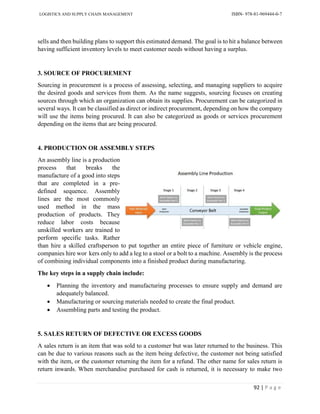 LOGISTICS AND SUPPLY CHAIN MANAGEMENT ISBN- 978-81-969444-0-7
92 | P a g e
sells and then building plans to support this estimated demand. The goal is to hit a balance between
having sufficient inventory levels to meet customer needs without having a surplus.
3. SOURCE OF PROCUREMENT
Sourcing in procurement is a process of assessing, selecting, and managing suppliers to acquire
the desired goods and services from them. As the name suggests, sourcing focuses on creating
sources through which an organization can obtain its supplies. Procurement can be categorized in
several ways. It can be classified as direct or indirect procurement, depending on how the company
will use the items being procured. It can also be categorized as goods or services procurement
depending on the items that are being procured.
4. PRODUCTION OR ASSEMBLY STEPS
An assembly line is a production
process that breaks the
manufacture of a good into steps
that are completed in a pre-
defined sequence. Assembly
lines are the most commonly
used method in the mass
production of products. They
reduce labor costs because
unskilled workers are trained to
perform specific tasks. Rather
than hire a skilled craftsperson to put together an entire piece of furniture or vehicle engine,
companies hire wor kers only to add a leg to a stool or a bolt to a machine. Assembly is the process
of combining individual components into a finished product during manufacturing.
The key steps in a supply chain include:
 Planning the inventory and manufacturing processes to ensure supply and demand are
adequately balanced.
 Manufacturing or sourcing materials needed to create the final product.
 Assembling parts and testing the product.
5. SALES RETURN OF DEFECTIVE OR EXCESS GOODS
A sales return is an item that was sold to a customer but was later returned to the business. This
can be due to various reasons such as the item being defective, the customer not being satisfied
with the item, or the customer returning the item for a refund. The other name for sales return is
return inwards. When merchandise purchased for cash is returned, it is necessary to make two
 