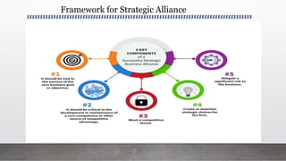 Framework for Strategic Alliance
 
