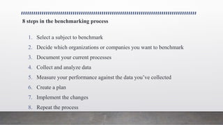 8 steps in the benchmarking process
1. Select a subject to benchmark
2. Decide which organizations or companies you want to benchmark
3. Document your current processes
4. Collect and analyze data
5. Measure your performance against the data you’ve collected
6. Create a plan
7. Implement the changes
8. Repeat the process
 