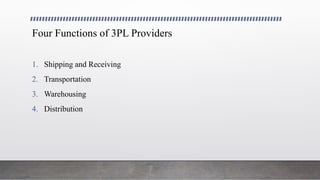 Four Functions of 3PL Providers
1. Shipping and Receiving
2. Transportation
3. Warehousing
4. Distribution
 