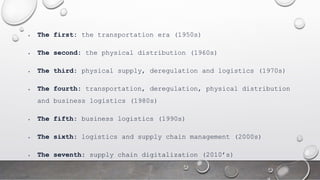  The first: the transportation era (1950s)
 The second: the physical distribution (1960s)
 The third: physical supply, deregulation and logistics (1970s)
 The fourth: transportation, deregulation, physical distribution
and business logistics (1980s)
 The fifth: business logistics (1990s)
 The sixth: logistics and supply chain management (2000s)
 The seventh: supply chain digitalization (2010’s)
 