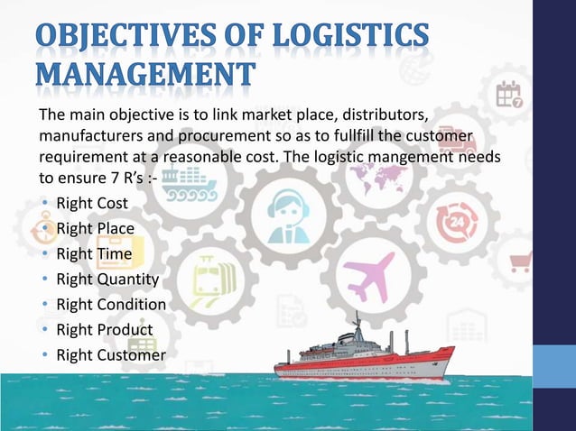 Presentation on Logistics and transportation Management, Objectives ...
