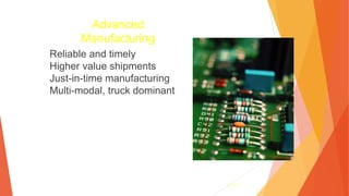 3- 151
Advanced
Manufacturing
Reliable and timely
Higher value shipments
Just-in-time manufacturing
Multi-modal, truck dominant
 