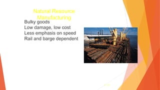 3- 152
Natural Resource
Manufacturing
Bulky goods
Low damage, low cost
Less emphasis on speed
Rail and barge dependent
 