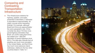 Comparing and
Contrasting
Transportation
Infrastructure
▶ The infrastructure statistics for
highway, pipeline, and water,
presented in kilometers (1 kilometer
is equivalent to approximately .62
miles), provide some interesting
findings. For example, although
Brazil and China are approximately
the same geographic size, China
currently has about 16 times more
paved highway kilometers than
Brazil. (It’s worth noting that China
has added over 1,800,000
kilometers of paved highways since
2010.) The data also indicate that oil
pipelines are much more prevalent
in the United States, and that China
has much more extensive inland
waterways, relative to the four other
countries listed in Table 12.1
This Photo by Unknown Author is licensed under CC BY-SA
 