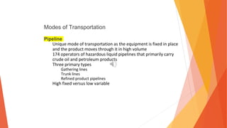 Modes of Transportation
Pipeline
Unique mode of transportation as the equipment is fixed in place
and the product moves through it in high volume
174 operators of hazardous liquid pipelines that primarily carry
crude oil and petroleum products
Three primary types
Gathering lines
Trunk lines
Refined product pipelines
High fixed versus low variable
 