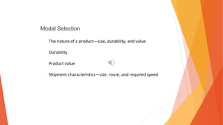 Modal Selection
The nature of a product—size, durability, and value
Durability
Product value
Shipment characteristics—size, route, and required speed
 