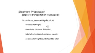 Shipment Preparation
corporate transportation routing guide
last-minute, cost-saving decisions
consolidate freight
coordinate shipment deliveries
take full advantage of container capacity
an accurate freight count should be taken
 