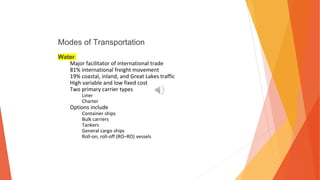 Modes of Transportation
Water
Major facilitator of international trade
81% international freight movement
19% coastal, inland, and Great Lakes traffic
High variable and low fixed cost
Two primary carrier types
Liner
Charter
Options include
Container ships
Bulk carriers
Tankers
General cargo ships
Roll-on, roll-off (RO–RO) vessels
 