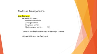 Modes of Transportation
Air Carriers
491 air cargo carriers
Combination carriers
Air cargo carriers
Integrated carriers
Nonintegrated carriers
Domestic market is dominated by 14 major carriers
High variable and low fixed cost
 