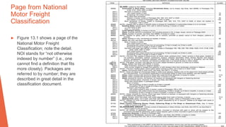 Page from National
Motor Freight
Classification
▶ Figure 13.1 shows a page of the
National Motor Freight
Classification; note the detail.
NOI stands for “not otherwise
indexed by number” (i.e., one
cannot find a definition that fits
more closely). Packages are
referred to by number; they are
described in great detail in the
classification document.
 
