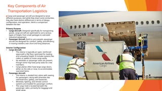 Key Components of Air
Transportation Logistics
▶Cargo and passenger aircraft are designed to serve
different purposes, and while they share some similarities,
they also have distinct differences in terms of design,
configuration, and operation. Here’s a comparison
between the two:
Primary Purpose
• Cargo Aircraft: Designed specifically for transporting
goods, cargo aircraft are optimized to carry various
types of freight, from small packages to oversized
industrial equipment.
• Passenger Aircraft: Built to carry people, passenger
aircraft are designed for comfort, safety, and efficiency
in moving travelers over short and long distances.
Interior Configuration
• Cargo Aircraft:
• The interior is typically an open, reinforced
space with a flat floor, optimized for loading
and unloading freight. It includes systems like
rollers or pallets to move cargo easily.
• No windows or passenger seats are present,
though some may have jump seats for crew
members.
• Cargo planes often have large cargo doors,
either on the side or nose, to accommodate
oversized items.
• Passenger Aircraft:
• The interior is divided into cabins with seating
for passengers, along with amenities like
overhead bins, galleys, and lavatories.
• Windows, lighting, and climate control
systems are installed for passenger comfort.
• The cargo hold is located beneath the
passenger cabin, primarily for baggage and
small cargo.
 