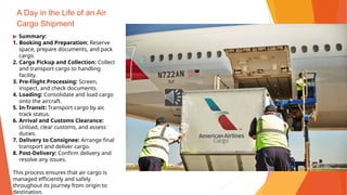 A Day in the Life of an Air
Cargo Shipment
▶ Summary:
1. Booking and Preparation: Reserve
space, prepare documents, and pack
cargo.
2. Cargo Pickup and Collection: Collect
and transport cargo to handling
facility.
3. Pre-Flight Processing: Screen,
inspect, and check documents.
4. Loading: Consolidate and load cargo
onto the aircraft.
5. In-Transit: Transport cargo by air,
track status.
6. Arrival and Customs Clearance:
Unload, clear customs, and assess
duties.
7. Delivery to Consignee: Arrange final
transport and deliver cargo.
8. Post-Delivery: Confirm delivery and
resolve any issues.
This process ensures that air cargo is
managed efficiently and safely
throughout its journey from origin to
destination.
 