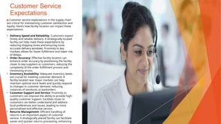 Customer Service
Expectations
▶Customer service expectations in the supply chain
are critical for maintaining customer satisfaction and
loyalty. Here’s how facility location can impact these
expectations:
• Delivery Speed and Reliability: Customers expect
timely and reliable delivery. A strategically located
facility can help meet these expectations by
reducing shipping times and ensuring more
accurate delivery windows. Proximity to key
markets allows for faster fulfillment and lower risk
of delays.
• Order Accuracy: Effective facility location can
enhance order accuracy by positioning the facility
closer to key suppliers or customers, reducing the
complexity of the order fulfillment process and
minimizing errors.
• Inventory Availability: Adequate inventory levels
are crucial for meeting customer demand. A
facility located near major markets can help
maintain optimal stock levels and quickly respond
to changes in customer demand, reducing
instances of stockouts or backorders.
• Customer Support and Service: Proximity to
customers can improve the ability to provide high-
quality customer support. Facilities closer to
customers can better understand and address
local preferences and issues, leading to more
personalized and effective service.
• Returns Management: Efficient handling of
returns is an important aspect of customer
service. A strategically placed facility can facilitate
easier and quicker returns processing, enhancing
 