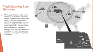 Truck Distances from
Nebraska
▶ With respect to transportation costs,
centralized facilities tend to minimize
the total transit distances, which likely
results in minimum transportation
costs. A centralized location can also
maximize a facility’s service area, as
shown in Figure 9.2, which illustrates
truck distances from the state of
Nebraska. Note how many states are
located within 1,000 miles (generally
considered two-day service by truck)
of Nebraska.
 