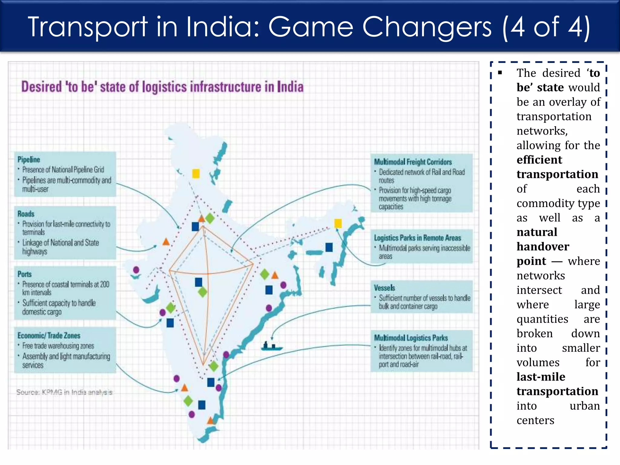Transport in India: Game Changers (4 of 4)


The desired ‘to
be’ state would
be an overlay of
transportation
networks,
allowing for the
efficient
transportation
of
each
commodity type
as well as a
natural
handover
point — where
networks
intersect
and
where
large
quantities are
broken down
into
smaller
volumes
for
last-mile
transportation
into
urban
centers

 