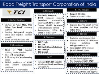 Road Freight: Transport Corporation of India
4.1 TCI Freight

3. Network

1. Market Position




Started as ‘One Man, One
Office, One Truck’ company
in 1958
Leading integrated supply
chain and logistics solution
provider
Listed on both NSE and BSE

2. Operations







Fleet of 7000 trucks/
trailers/ reefer vehicles
Fleet of 4 cargo ships
9.75 mn sq ft of warehousing
space
Skilled workforce of 6500
with
20,000
outsourced
positions
Own offices in 6 countries






Pan India Network
1400 company owned
branches
nationwide,
covering 99.45% of GDP
Covers 17,000 locations
within India and abroad
Transporting 2.5% by
value of India’s GDP

4. Divisions






TCI Freight
TCI XPS
TCI Suply Chain Solutions
TCI Seaways
TCI Global

5. IT



In-house ERP: EDI Capable
Web based Track and Trace
through GPS




Largest Division
2400 trucks and trailers

4.2 TCI XPS


Express door to door service
for time sensitive and high
value items

4.3 TCI SCS





Logistics solutions provider
Customized fleet of 1100 own
trucks
including
38
refrigerated trucks
Auto sector -70% revenue
JV with Mitsui, Japan

4.4 TCI Seaways



Coastal shipping services
Net Capacity: 15634 DWT

4.5 TCI Global



Establish subsidiaries globally
Indonesia, Brazil and Nigeria

 