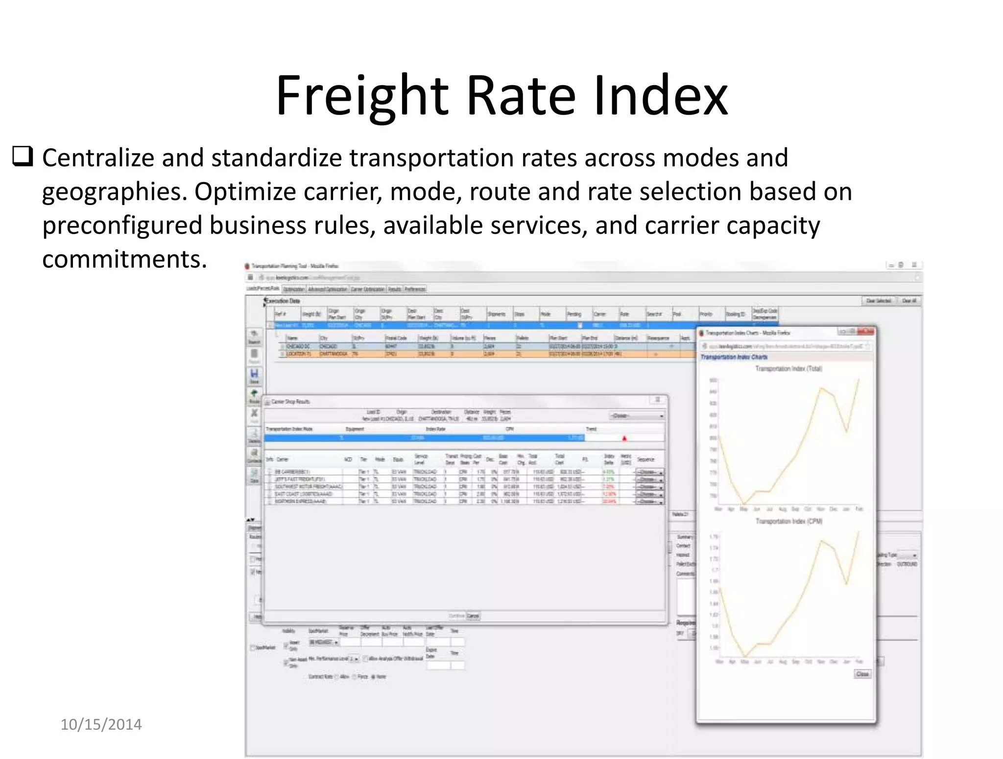 Freight Rate Index 
 Centralize and standardize transportation rates across modes and 
geographies. Optimize carrier, mode, route and rate selection based on 
preconfigured business rules, available services, and carrier capacity 
commitments. 
10/15/2014 
 