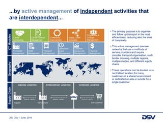 26 | DSV – June, 2016
...by active management of independent activities that
are interdependent...
• The primary purpose is to organise
and follow up transport in the most
efficient way, reducing also the level
of complexity
• This active management oversee
networks that use a multitude of
service providers and require
complex transport organisation, such
border crossing, multiple regions,
multiple modes, and different supply
chains
• These operations can be located on a
centralised location for many
customers in a shared environment
or dedicated on-site or remote for a
single customer
 