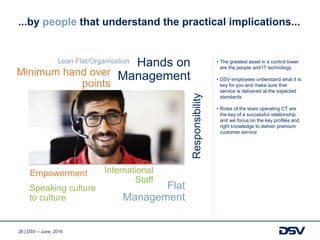 28 | DSV – June, 2016
...by people that understand the practical implications...
• The greatest asset in a control tower
are the people and IT technology
• DSV employees understand what it is
key for you and make sure that
service is delivered at the expected
standards
• Roles of the team operating CT are
the key of a successful relationship
and we focus on the key profiles and
right knowledge to deliver premium
customer service
International
Staff
Empowerment
Lean Flat/Organisation
Ownership
Speaking culture
to culture
Flat
Management
Minimum hand over
points
Hands on
Management
Responsibility
 