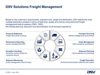 6 | DSV – June, 2016
DSV Solutions Freight Management
Based on the customer’s requirements, shipment size, weight and destination, DSV selects the most
suitable distribution solution in terms of lead time, quality and cost by using advanced freight
management tools & systems (FMS / TMS).
We handle planning, execution and administration of all transport operations:
Transport Sourcing
Market intelligence & procurement
Order Management
Order receipt & consolidation
Shipment Planning
Carrier selection & scheduling
Freight Execution
Preferred subcontractor selection (all modes)
Financial Settlement
Freight bill audit & invoicing
Performance Reporting
Carrier management (KPI)
Exception Handling
Pro-active communication &
corrective actions
Shipment Monitoring:
Event management (track & trace)
 