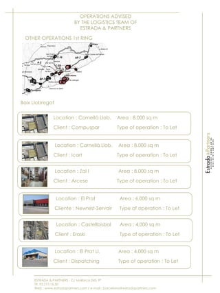 ESTRADA & PARTNERS - C/ Mallorca 245, 9º
Tlf. 93.215.16.50
Web : www.estradapartners.com / e-mail : barcelona@estradapartners.com
OPERATIONS ADVISED
BY THE LOGISTICS TEAM OF
ESTRADA & PARTNERS
OTHER OPERATIONS 1st RING
Baix Llobregat
Location : Cornellà Llob. Area : 8,000 sq m
Client : Icart Type of operation : To Let
Location : Cornellà Llob. Area : 8,000 sq m
Client : Compuspar Type of operation : To Let
Location : El Prat Area : 6,000 sq m
Cliente : Newrest-Servair Type of operation : To Let
Location : Castellbisbal Area : 4,000 sq m
Client : Eroski Type of operation : To Let
Location : El Prat Ll. Area : 4,000 sq m
Client : Dispatching Type of operation : To Let
Location : Zal I Area : 8,000 sq m
Client : Arcese Type of operation : To Let
 