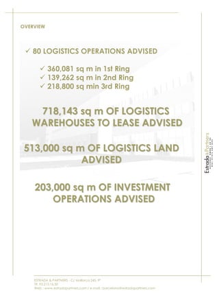 ESTRADA & PARTNERS - C/ Mallorca 245, 9º
Tlf. 93.215.16.50
Web : www.estradapartners.com / e-mail : barcelona@estradapartners.com
OVERVIEW
 80 LOGISTICS OPERATIONS ADVISED
 360,081 sq m in 1st Ring
 139,262 sq m in 2nd Ring
 218,800 sq min 3rd Ring
718,143 sq m OF LOGISTICS
WAREHOUSES TO LEASE ADVISED
513,000 sq m OF LOGISTICS LAND
ADVISED
203,000 sq m OF INVESTMENT
OPERATIONS ADVISED
 