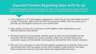 Important Pointers Regarding Zepo-AVN Tie-Up 
To handle the logistics aspect of running your online store, Zepo provides a tie-up with AVN 
Logistics Solutions. Here are a few pointers to help you understand the processes involved. 
 AVN Logistics is a 3rd party logistics aggregator, which has tie-ups with FedEx and Gati 
courier companies. Zepo and AVN are two separate entities, that have tied-up to 
provide you the logistics service for your online store. 
 Zepo simply connects its customers to AVN Logistics, after negotiating a cost-effective 
deal on their behalf. 
 Whatever services are provided, whether good or bad, the answerability for the 
same lies with the respective courier company. Zepo can at most take up the 
customer’s query on their behalf, and request an answer from the courier company. 
 We want our customers to have the best logistics experience at all times. That is why 
we provide them with the option to pick from multiple courier services. This helps 
them choose the one that suits their needs and expectations the best. 
 