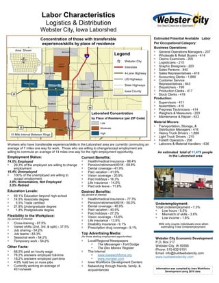 Labor Characteristics
                                     Logistics & Distribution
                                   Webster City, Iowa Laborshed
                                   Concentration of those with transferable                                                                            Estimated Potential Available Labor
                                    experience/skills by place of residence                                                                            Per Occupational Category:
                                                                                                                                                       Business Operations:
              Area Shown
                      t
                      u
                      169                               Belmond

                                                                                      35
                                                                                                                        Legend                   t
                                                                                                                                                 u
                                                                                                                                                 218
                                                                                                                                                          General Operations Managers - 207
                                                                                                                                                          Wholesale & Retail Buyers - 414
                      HUMBOLDT                                                                                                                            Claims Examiners - 205
                                                     WRIGHT                                 FRANKLIN
                                                                                                                            [   BUTLER
                                                                                                                                          BREMER
                                                                                                                                  Webster City            Logisticians - 210
                                                   Clarion
                                                                                                                                  Interstate              Graphic Designers - 203
                                                                                                                                                          Sales Persons - 840
                                    Eagle Grove                                                                                   4-Lane Highway          Sales Representatives - 418
                                                                                                                                                          Accounting Clerks - 1,669
                                                                                                                                  US Highways             Customer Service
                     Fort Dodge
                                        Webster City
                                                                                  Alden                                                   BLACK HAWK
                                                                                                                                  State Highways          Representatives - 843
                                                                                             Iowa Falls                                                   Dispatchers - 199
                         WEBSTER              [                                                                                   Iowa County             Production Clerks - 417
     t
     u   20
                                                      HAMILTON                                  HARDIN
                                                                                                                                 GRUNDY                   Stock Clerks - 419
                                                                                                                                                       Production:
                                       Stratford                      Ellsworth
                                                                                                                                                          Supervisors - 411
                                                                                                                                                          Assemblers - 416
                                                                                          t
                                                                                          u65
                                                                                                                                                          Prepress Technicians - 414
                                                            Story City                          Laborshed Concentration                                   Weighers & Measurers - 203
                                                                                                by Place of Residence (per ZIP Code)                      Maintenance & Repair - 633
                                             Boone
                                                                                                          Low                             TAMA
                                                                                                                                                       Material Movers:
                                                                                                                                                         Transportation, Storage, &
GREENE
               t
               u30                   BOONE
                                                     Ames
                                                              STORY
                                                                      Ames
                                                                                                          Moderate
                                                                                                                 MARSHALL
                                                                                                                                                         Distribution Managers - 416
    10 Mile Interval Between Rings                                                                        High                                           Heavy Truck Drivers - 1,888
                                                                                                                                                         Light Truck Drivers - 210
                                                                                                                                                         Forklift Operators - 208
 Workers who have transferable experience/skills in the Laborshed area are currently commuting an                                                        Laborers & Material Handlers - 636
 average of 7 miles one way for work. Those who are willing to change/accept employment are
 willing to commute an average of 14 miles one way for the right employment opportunity.                                                                 An estimated total of 11,479 people
 Employment Status:                                                                                                                                             in the Laborshed area
                                                                                  Current Benefits:
 74.5% Employed                                                                            Health/medical insurance - 88.4%
     29.3% of the employed are willing to change                                           Pension/retirement/401K - 69.8%
     employment                                                                            Dental coverage - 41.9%
 16.4% Unemployed                                                                          Paid vacation - 41.9%
     100% of the unemployed are willing to                                                 Vision coverage - 20.9%
     accept employment                                                                     Paid holidays - 16.3%
  3.6% Homemakers, Not Employed                                                            Life insurance - 14.0%
  5.5% Retired                                                                             Paid sick leave - 11.6%
 Education Levels:                                                                Desired Benefits:
         69.1% Education beyond high school                                       (by percent of interest)
         14.5% Associate degree                                                            Health/medical insurance - 77.3%
          5.5% Trade certified                                                             Pension/retirement/401K - 50.0%                              Underemployment:
         21.8% Undergraduate degree                                                        Dental coverage - 40.9%                                      Total Underemployment - 7.3%
          1.8% Postgraduate degree                                                         Paid vacation - 40.9%                                            Low hours - 5.5%
                                                                                           Paid holidays - 27.3%                                            Mismatch of skills - 3.6%
 Flexibility in the Workplace:                                                             Vision coverage - 13.6%
 (by percent of interest)                                                                                                                                   Low income - 1.8%
                                                                                           Life insurance - 13.6%
         Cross-training - 87.5%                                                            Disability insurance - 9.1%                                    IWD only counts individuals once when
         Varied shifts (2nd, 3rd, & split) - 37.5%                                         Prescription drug coverage - 9.1%                                estimating Total Underemployment.
         Job sharing - 54.2%
         Job teams - 83.3%                                                        Top Advertising Media:
         Seasonal work - 54.2%                                                    (for those seeking employment opportunities)
                                                                                                                                                        Webster City Economic Development
         Temporary work - 54.2%                                                            Local/Regional Newspapers                                    P,O, Box 217
                                                                                                  The Messenger - Fort Dodge                            Webster City, IA 50595
 Other Facts:                                                                                     The Des Moines Register                               Phone: 515-832-9151
         68.5% paid an hourly wage                                                         The Internet
                                                                                                                                                        Email: info@buildwebstercity.com
         78.2% are/were employed full-time                                                        www.iowaworkforce.org
                                                                                                                                                        www.buildwebstercity.com
         18.2% are/were employed part-time                                                        www.monster.com
         4.9% hold two or more jobs                                                        Iowa Workforce Development Centers
         Currently working an average of                                                   Networking through friends, family, &
         43 hrs/week                                                                                                                                    Information was compiled by Iowa Workforce
                                                                                           acquaintances                                                       Development using 2010 data.
 