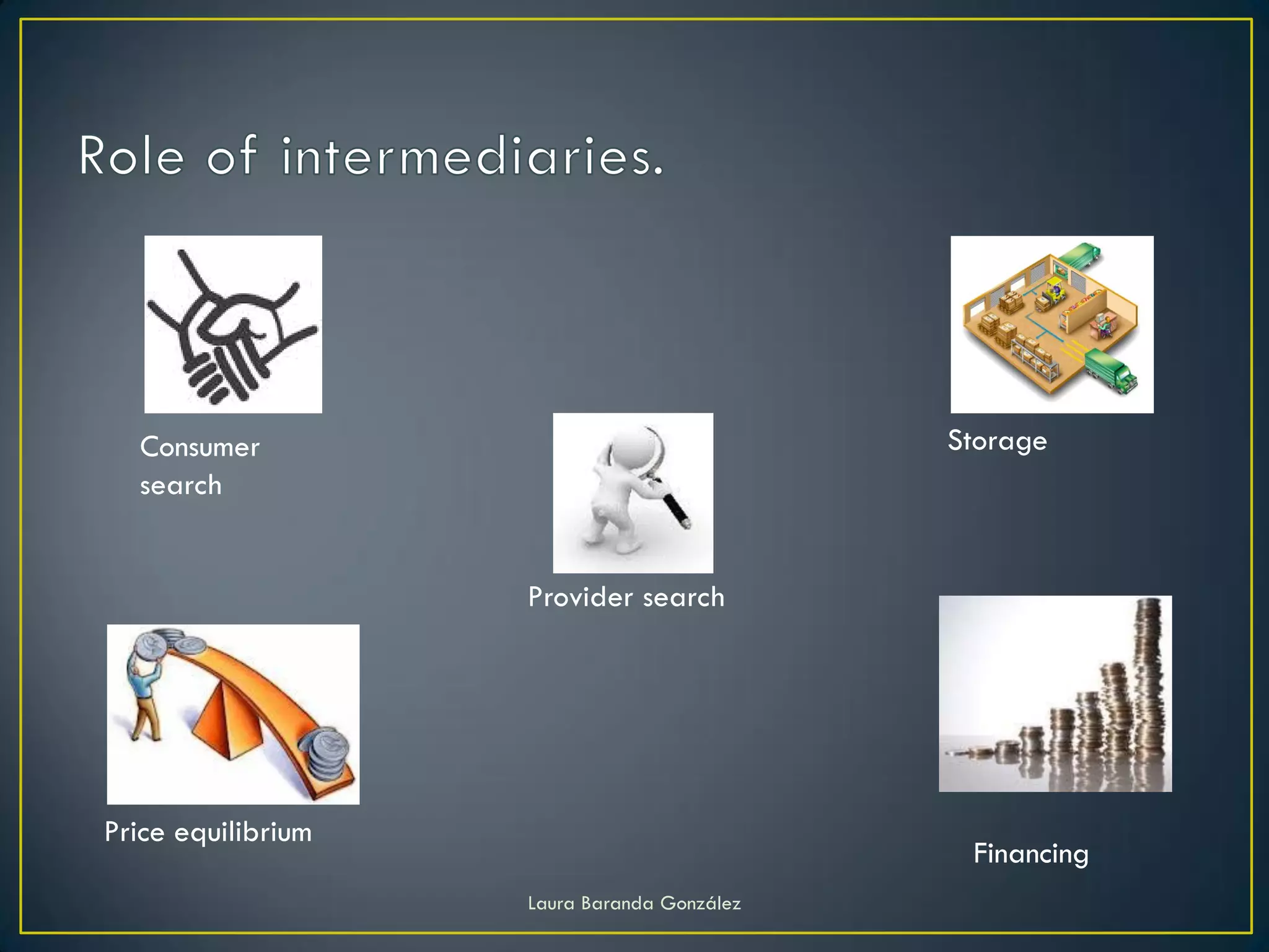 Consumer                                   Storage
  search


                    Provider search




Price equilibrium
                                              Financing
                    Laura Baranda González
 