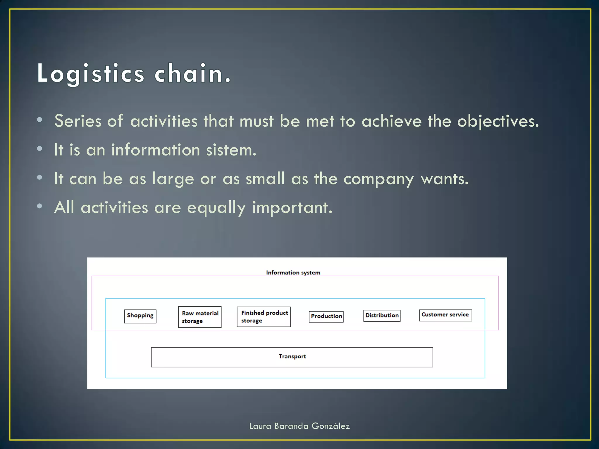 •   Series of activities that must be met to achieve the objectives.
•   It is an information sistem.
•   It can be as large or as small as the company wants.
•   All activities are equally important.




                             Laura Baranda González
 