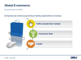 Logistics E Commerce Solutions Pptx