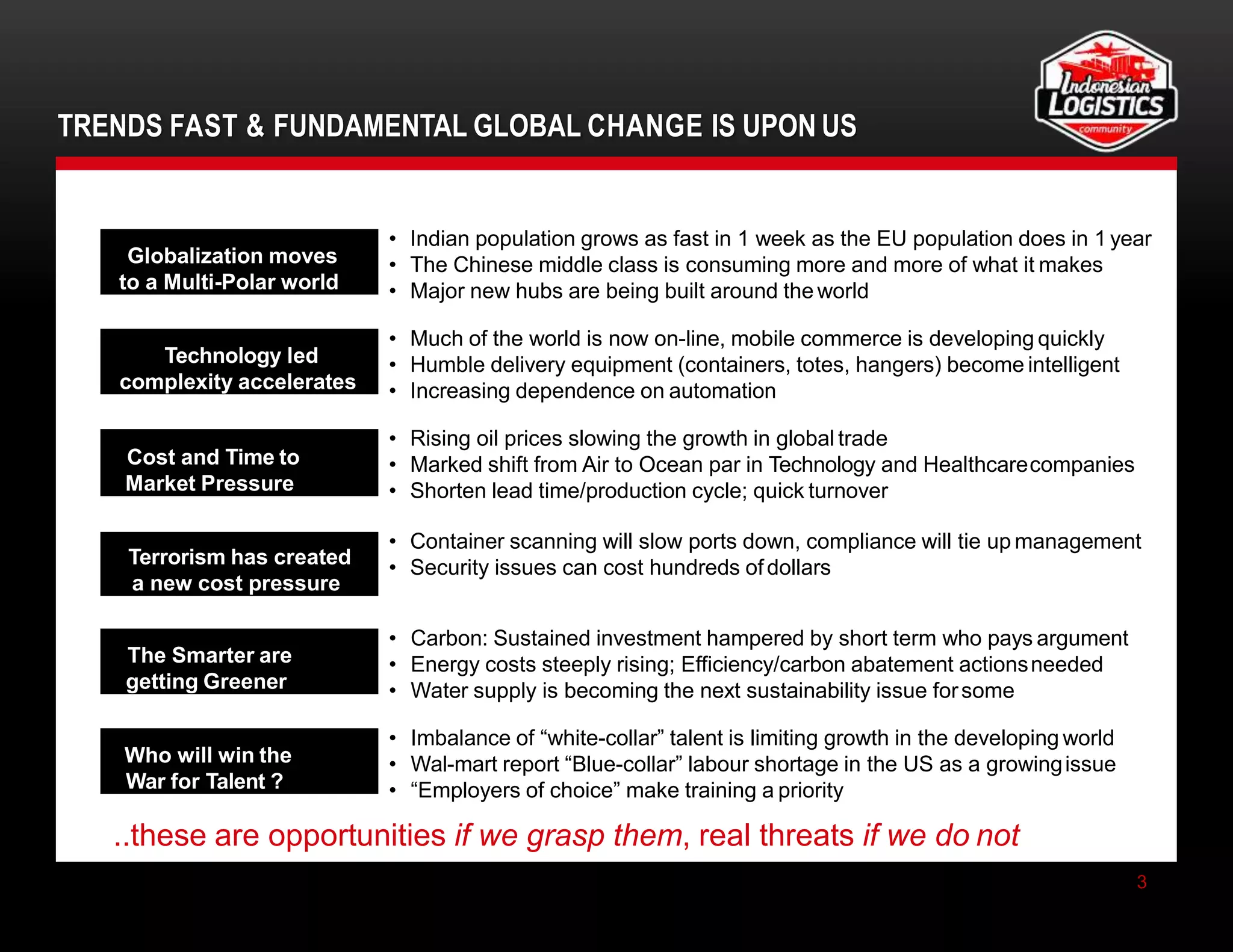 TRENDS FAST & FUNDAMENTAL GLOBAL CHANGE IS UPON US
3
Globalization moves
to a Multi-Polar world
Technology led
complexity accelerates
Cost and Time to
Market Pressure
The Smarter are
getting Greener
Terrorism has created
a new cost pressure
Who will win the
War for Talent ?
• Indian population grows as fast in 1 week as the EU population does in 1 year
• The Chinese middle class is consuming more and more of what it makes
• Major new hubs are being built around the world
• Much of the world is now on-line, mobile commerce is developing quickly
• Humble delivery equipment (containers, totes, hangers) become intelligent
• Increasing dependence on automation
• Rising oil prices slowing the growth in global trade
• Marked shift from Air to Ocean par in Technology and Healthcarecompanies
• Shorten lead time/production cycle; quick turnover
• Container scanning will slow ports down, compliance will tie up management
• Security issues can cost hundreds ofdollars
• Carbon: Sustained investment hampered by short term who pays argument
• Energy costs steeply rising; Efficiency/carbon abatement actionsneeded
• Water supply is becoming the next sustainability issue forsome
• Imbalance of “white-collar” talent is limiting growth in the developing world
• Wal-mart report “Blue-collar” labour shortage in the US as a growingissue
• “Employers of choice” make training a priority
..these are opportunities if we grasp them, real threats if we do not
 