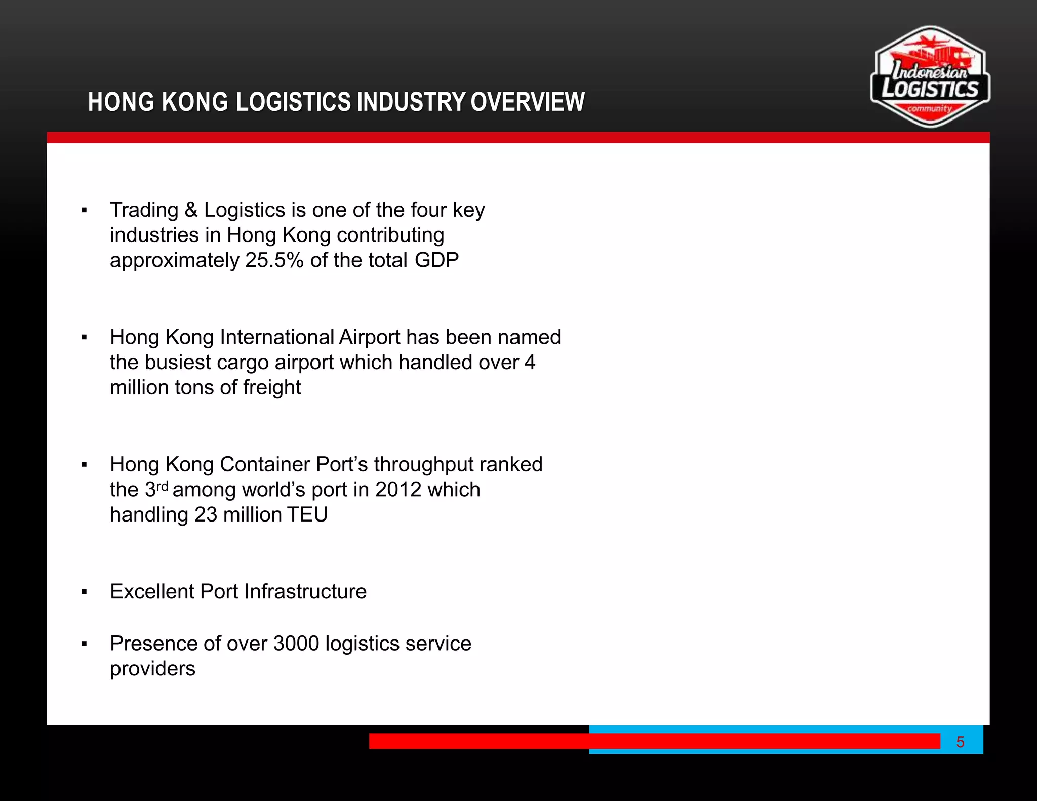 HONG KONG LOGISTICS INDUSTRY OVERVIEW
Page 10
▪ Trading & Logistics is one of the four key
industries in Hong Kong contributing
approximately 25.5% of the total GDP
▪ Hong Kong International Airport has been named
the busiest cargo airport which handled over 4
million tons of freight
▪ Hong Kong Container Port’s throughput ranked
the 3rd among world’s port in 2012 which
handling 23 million TEU
▪ Excellent Port Infrastructure
▪ Presence of over 3000 logistics service
providers
5
 
