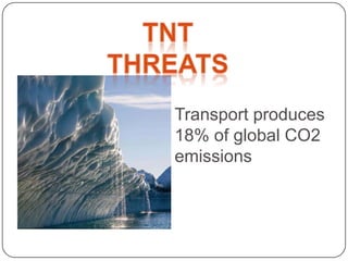 Transport produces
18% of global CO2
emissions
 