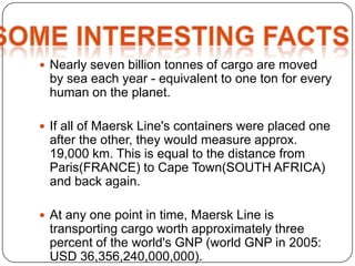  Nearly seven billion tonnes of cargo are moved
 by sea each year - equivalent to one ton for every
 human on the planet.

 If all of Maersk Line's containers were placed one
 after the other, they would measure approx.
 19,000 km. This is equal to the distance from
 Paris(FRANCE) to Cape Town(SOUTH AFRICA)
 and back again.

 At any one point in time, Maersk Line is
 transporting cargo worth approximately three
 percent of the world's GNP (world GNP in 2005:
 USD 36,356,240,000,000).
 