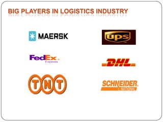 BIG PLAYERS IN LOGISTICS INDUSTRY
 