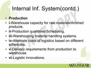 Internal Inf. System(contd.)
• Production
• i-Warehouse capacity for raw materialsfinished
  products.
• ii-Production quantitiesScheduling.
• iii-Warehousing material handling systems.
• iv-Alternate costs of logistics based on different
  schedules.
• v-Delivery requirements from production to
  warehouse.
• vi-Logistic innovations.
 