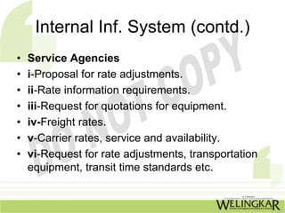 Internal Inf. System (contd.)
•   Service Agencies
•   i-Proposal for rate adjustments.
•   ii-Rate information requirements.
•   iii-Request for quotations for equipment.
•   iv-Freight rates.
•   v-Carrier rates, service and availability.
•   vi-Request for rate adjustments, transportation
    equipment, transit time standards etc.
 