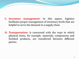 C. Inventory management: In this aspect, logistics
facilitates proper management of inventory levels that are
helpful to serve the demand in a supply chain
D. Transportation: is concerned with the ways in which
physical items, for example, materials, components and
finished products, are transferred between different
parties
15
 