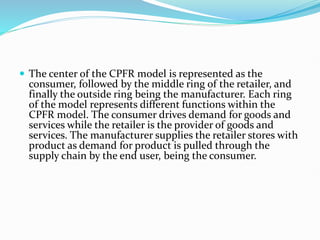  The center of the CPFR model is represented as the
consumer, followed by the middle ring of the retailer, and
finally the outside ring being the manufacturer. Each ring
of the model represents different functions within the
CPFR model. The consumer drives demand for goods and
services while the retailer is the provider of goods and
services. The manufacturer supplies the retailer stores with
product as demand for product is pulled through the
supply chain by the end user, being the consumer.
 