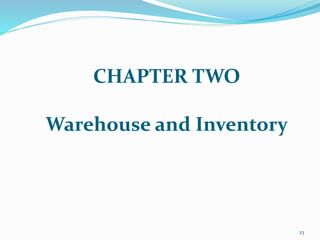 CHAPTER TWO
Warehouse and Inventory
23
 