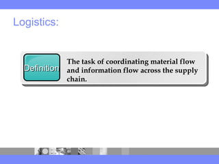 Logistics:


             The task of coordinating material flow
  Definition and information flow across the supply
             chain.
 