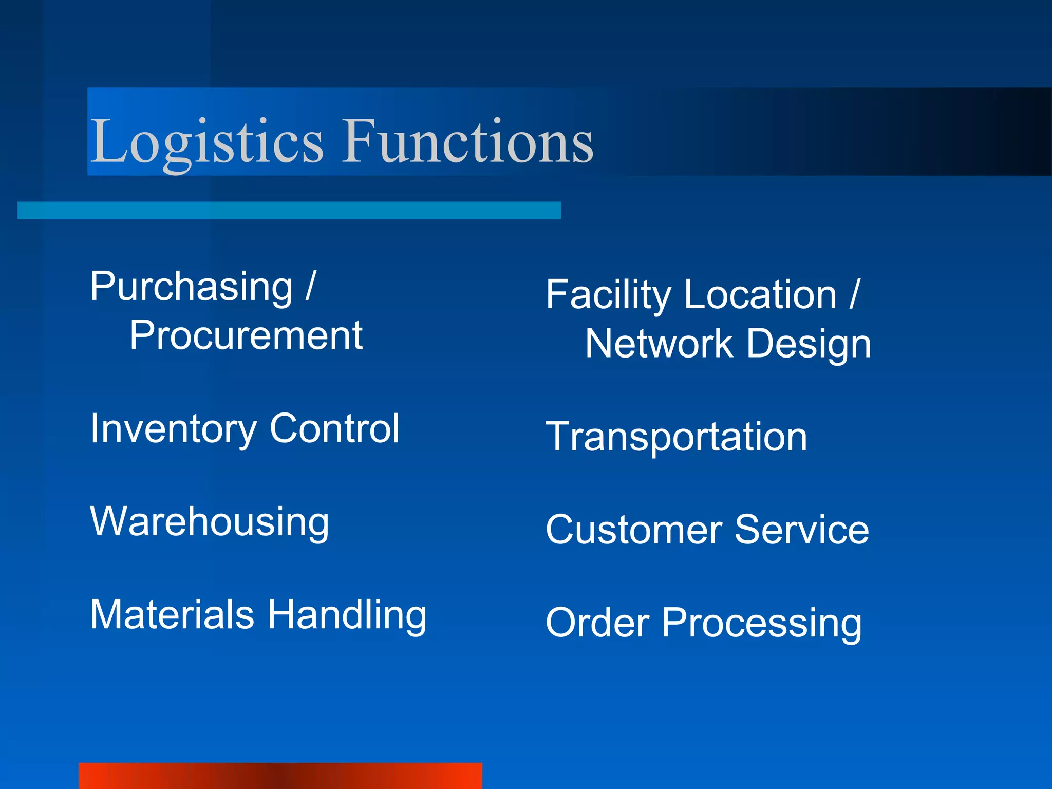 Logistics Functions

Purchasing /         Facility Location /
  Procurement          Network Design

Inventory Control    Transportation

Warehousing          Customer Service

Materials Handling   Order Processing
 